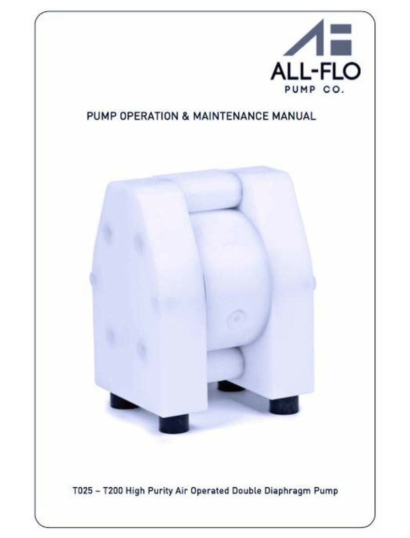 All-Flo T025 Manual