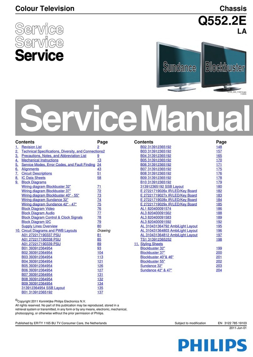 Philips Q552.2E User manual