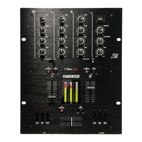 Reloop RMX-20 BlackFire Edition User manual