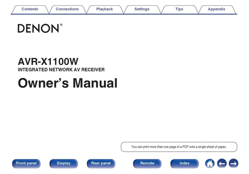 Denon AVR-X1100W User manual
