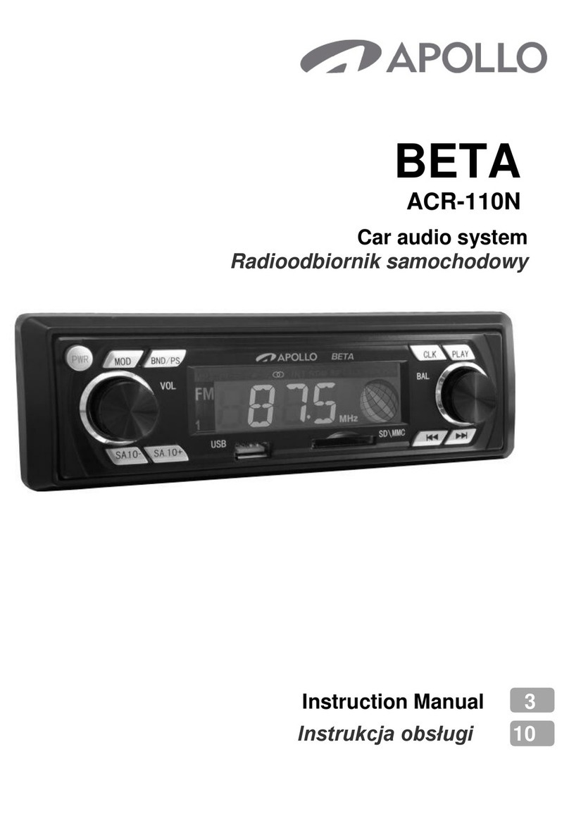 Apollo BETA ACR-110N instruction manual