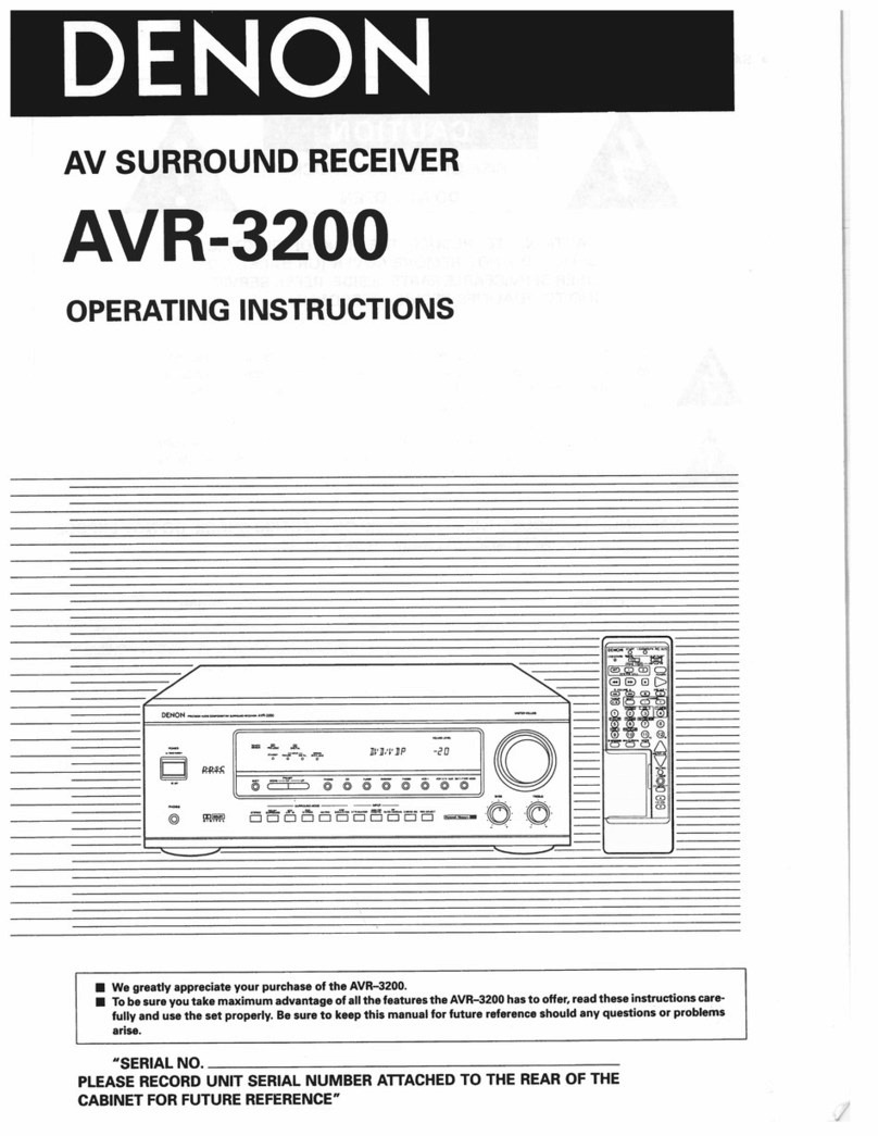 Denon AVR-3200 operating instructions