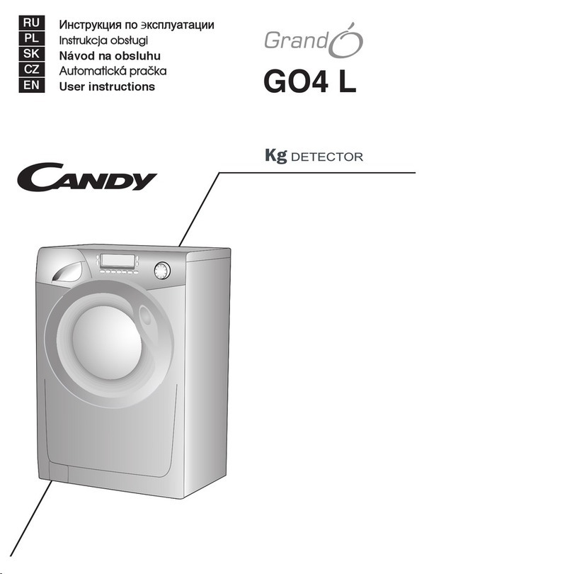 Candy G 04L User manual