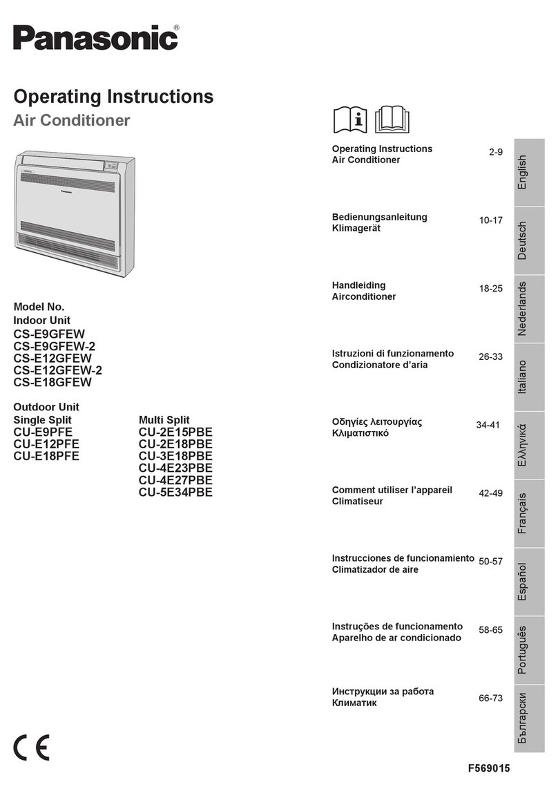 Panasonic CS-E9GFEW User manual Panasonic CS-E9GFEW User manual