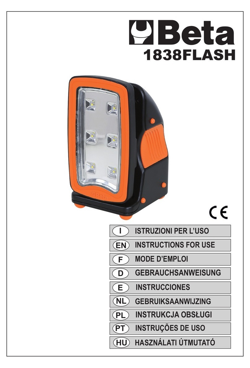 Beta 1838FLASH User manual