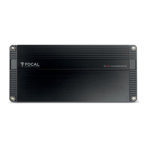 Focal FPX Premium User manual Focal FPX Premium User manual