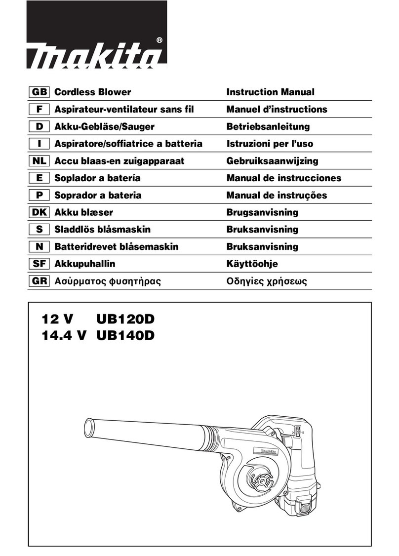 Makita UB120D User manual