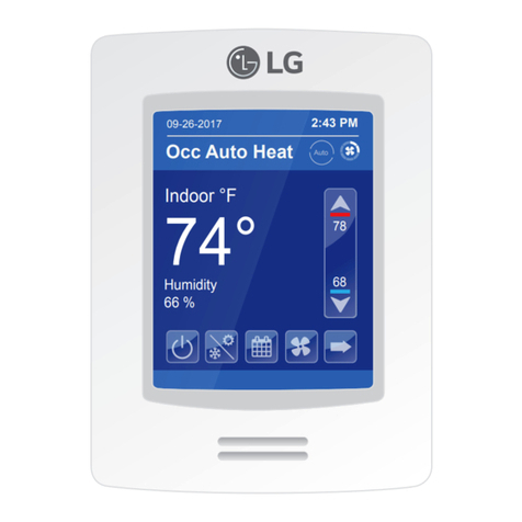 LG MultiSITE CRC1 Series User manual