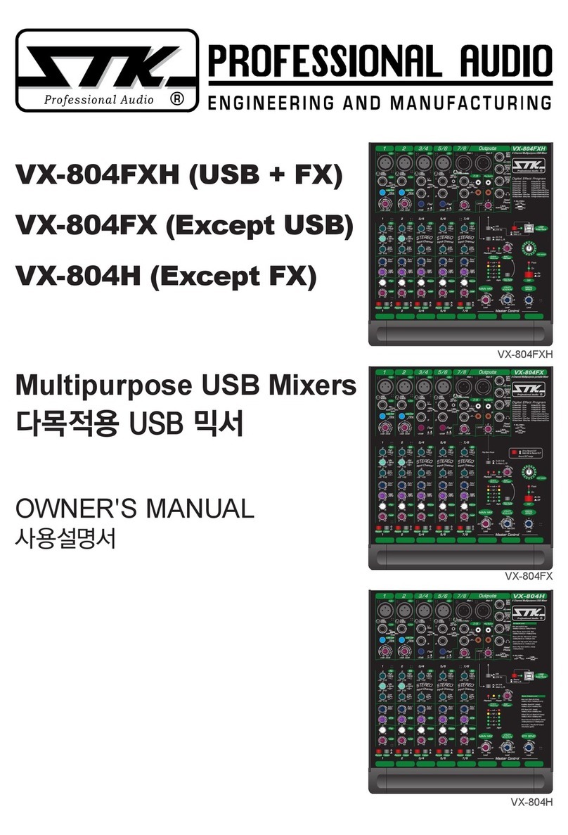 STK Professional Audio VX-804FXH User manual STK Professional Audio VX-804FXH User manual