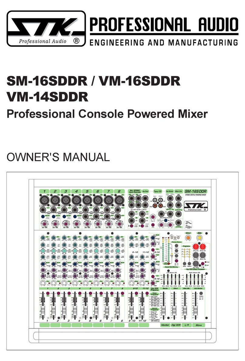 STK Professional Audio SM-16SDDR User manual STK Professional Audio SM-16SDDR User manual