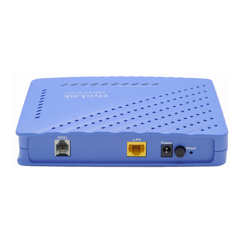 Ovislink OV303R6 user manual