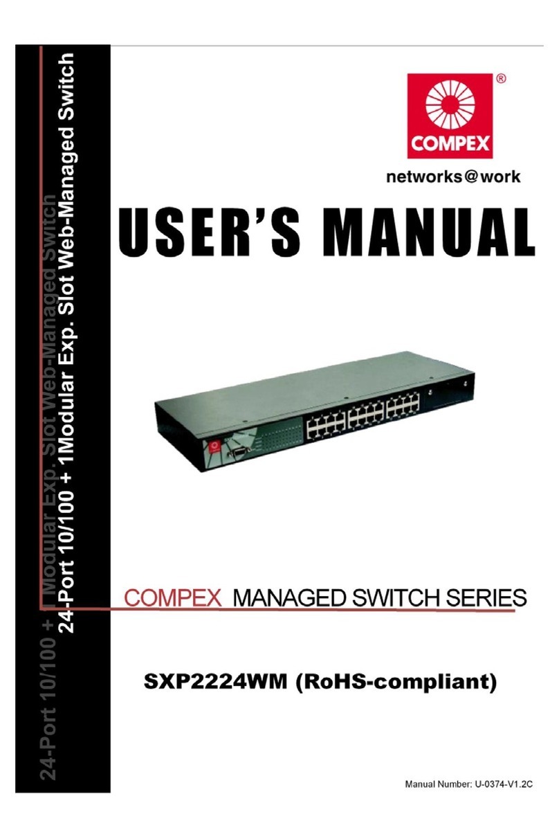 Compex SXP2224WM User manual