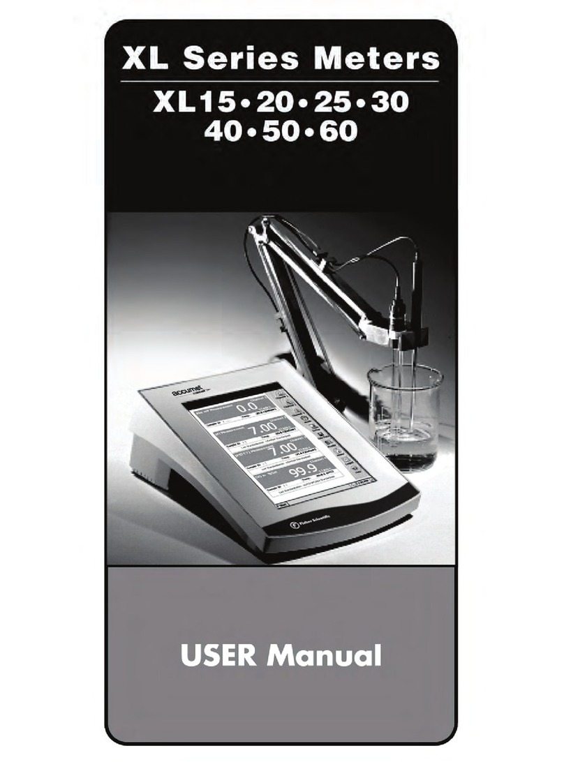 Accumet XL 20 User manual