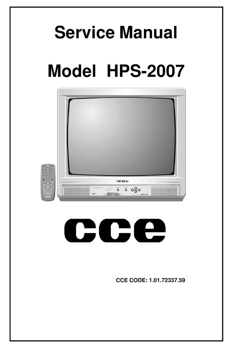 CCE HPS-2007 User manual