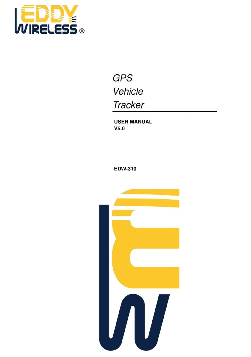 Eddy Wireless EDW-310 User manual