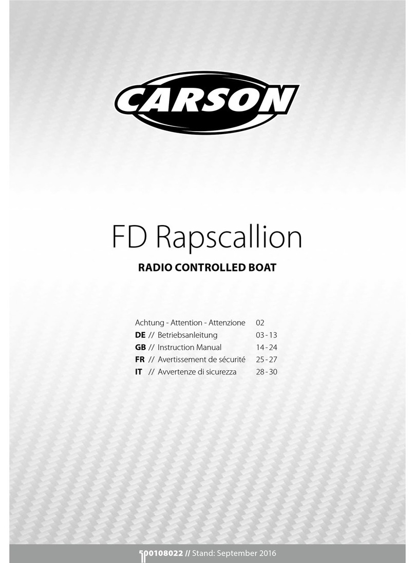 Carson FD Rapscallion User manual