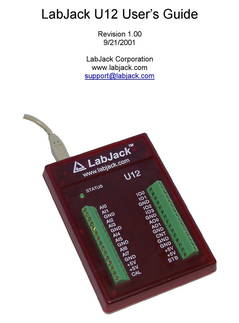 LabJack U12 user guide