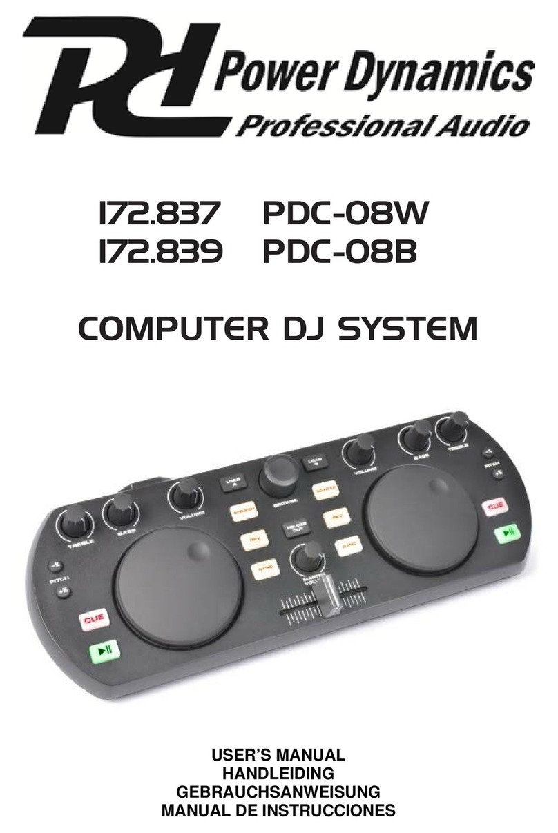 Power Dynamics 172.837PDC-08W User manual