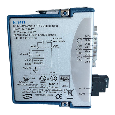 National Instruments NI 9411 Getting started guide