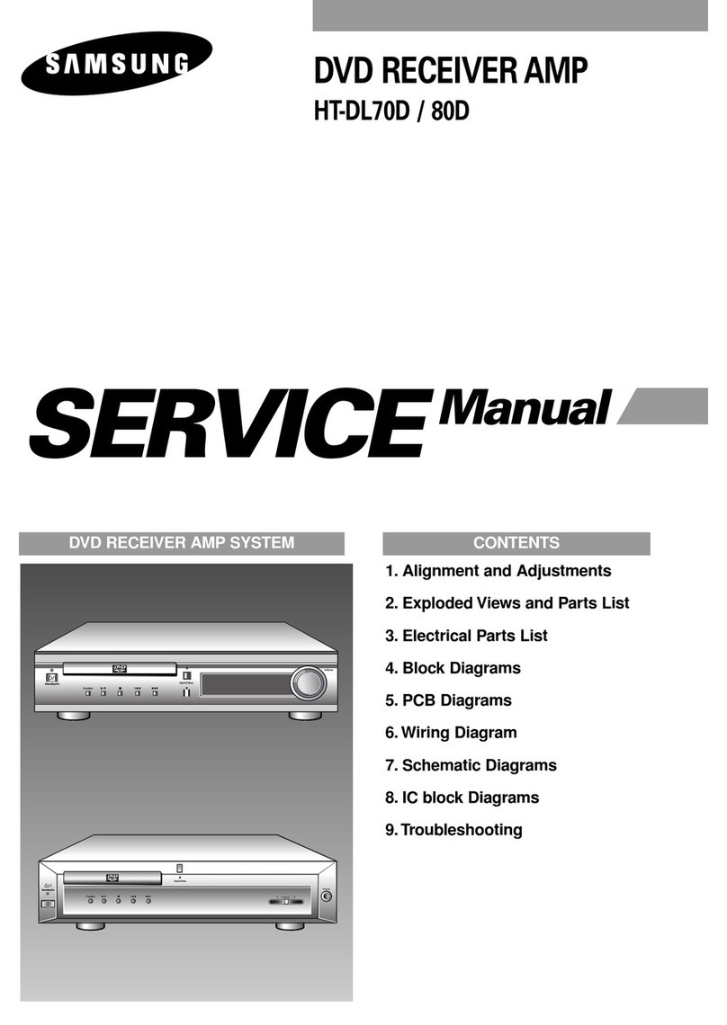 Samsung HT-DL70D User manual