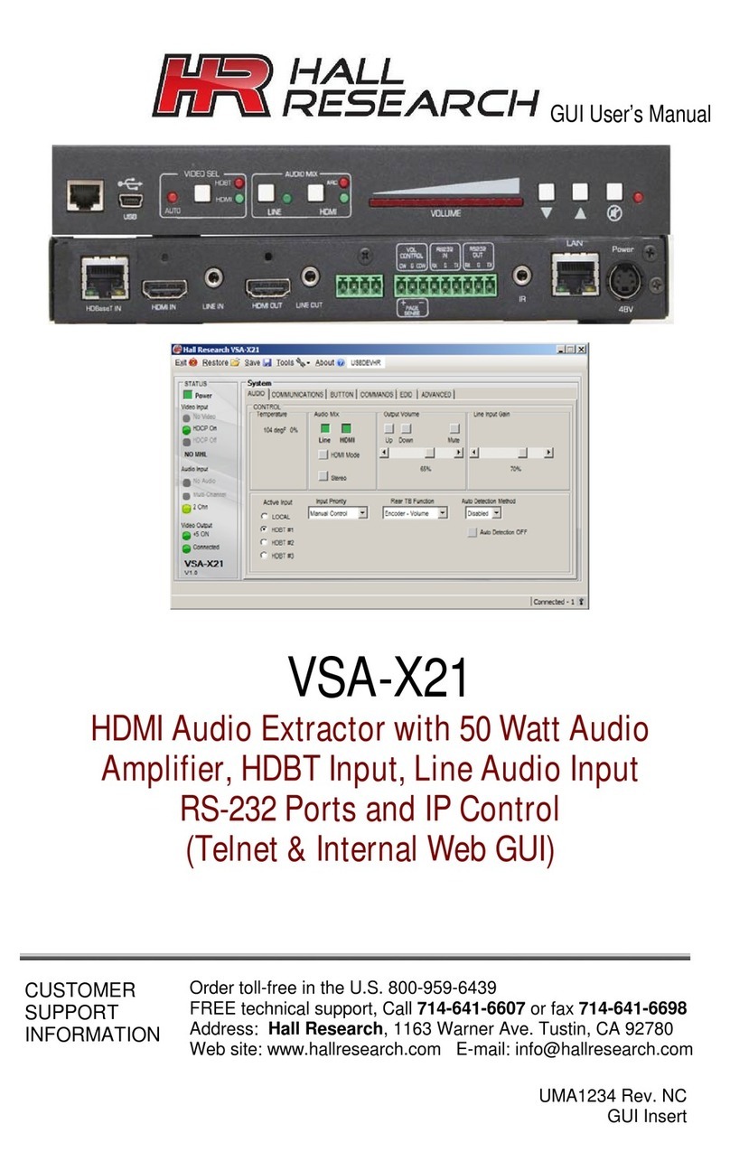 Hall Research Technologies VSA-X21 user manual