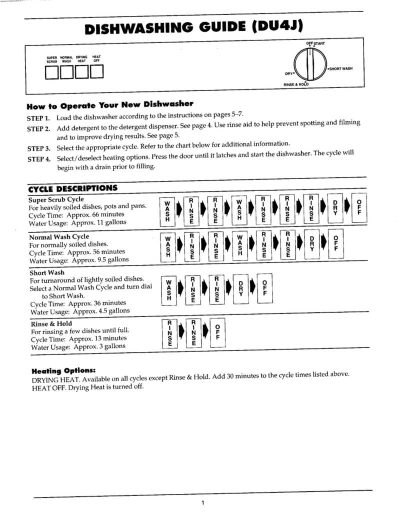 Magic Chef DU4J User manual