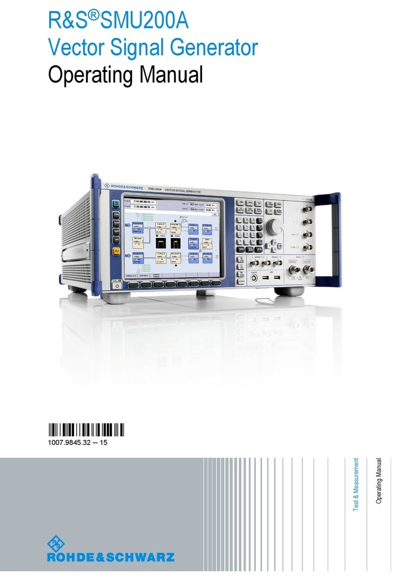 Rohde & Schwarz R&S SMU200A operating manual