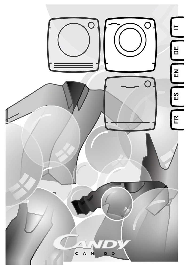 Candy GCS991A1T User manual