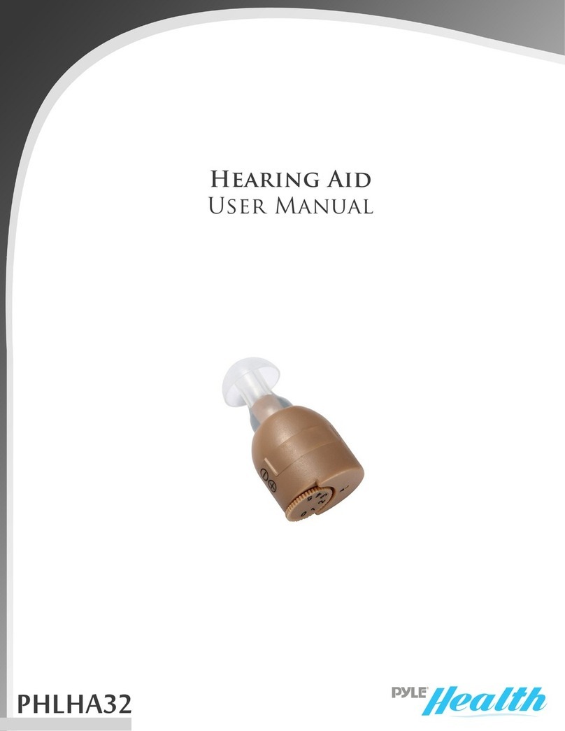 Pyle PHLHA32 User manual