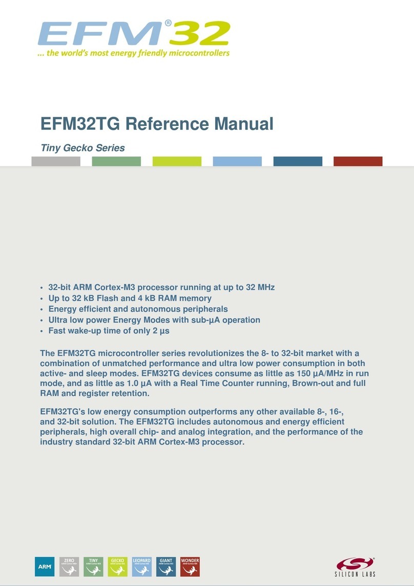 Silicon Laboratories EFM32TG Reference manual