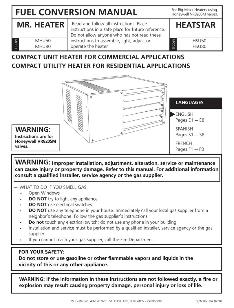 Honeywell MHU50 User manual