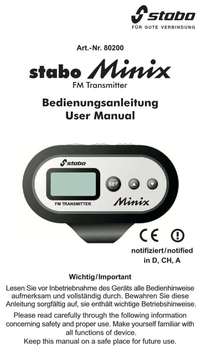 stabo Minix User manual