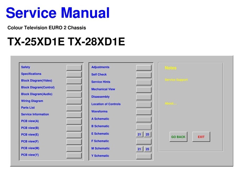 Panasonic TX-28XD1E User manual Panasonic TX-28XD1E User manual