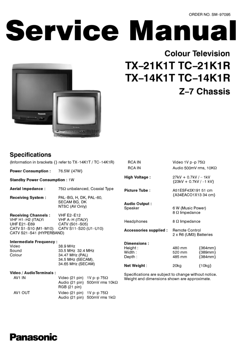 Panasonic TX-21K1T User manual