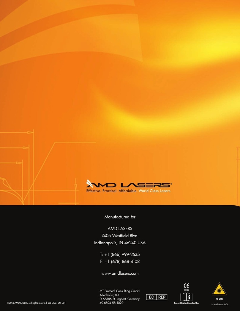 AMD Lasers PICASSO quick start guide AMD Lasers PICASSO quick start guide