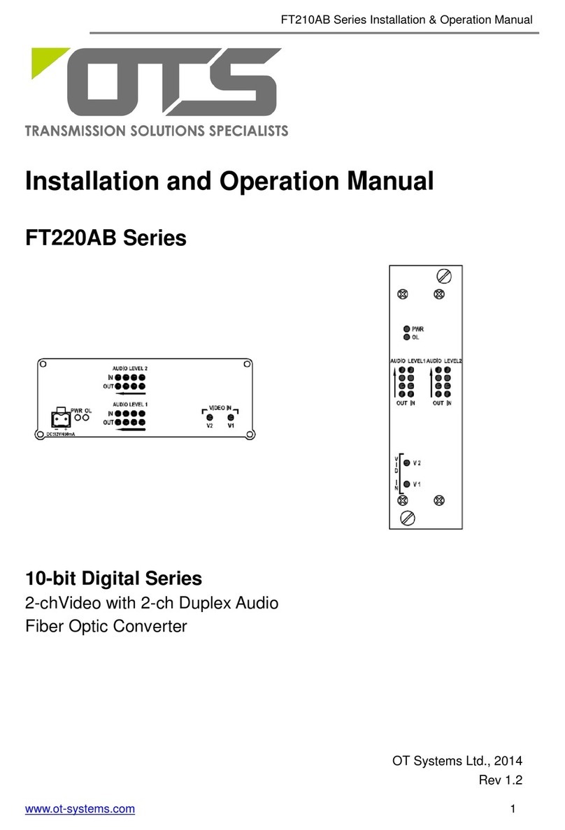 OT Systems FT210AB Series User manual OT Systems FT210AB Series User manual
