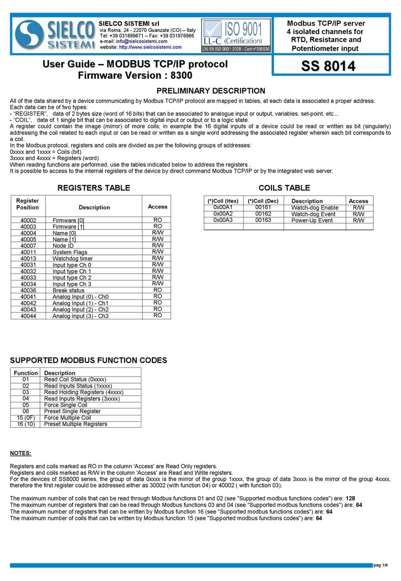 SIELCO SISTEM SS 8014 user guide
