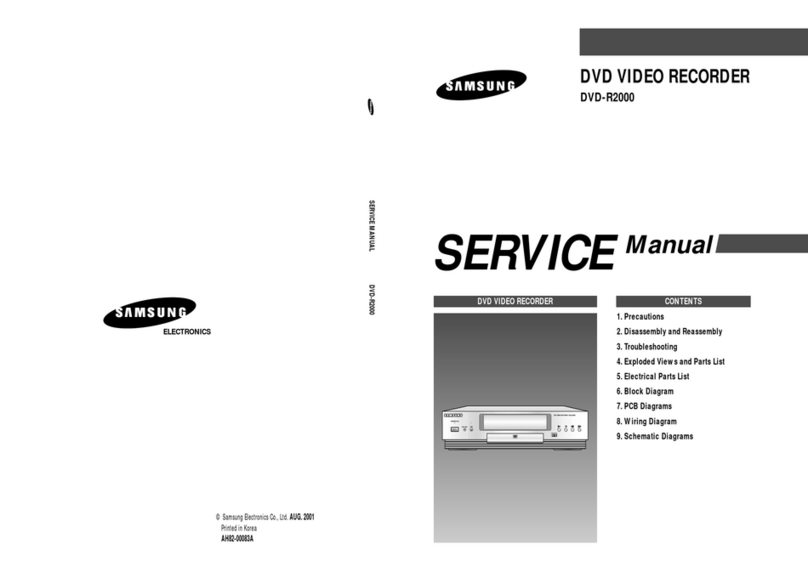 Samsung DVD-R2000 User manual