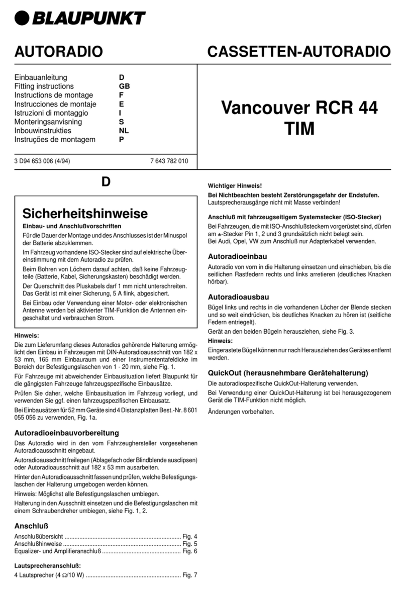Blaupunkt Vancouver RCR 44 User manual Blaupunkt Vancouver RCR 44 User manual