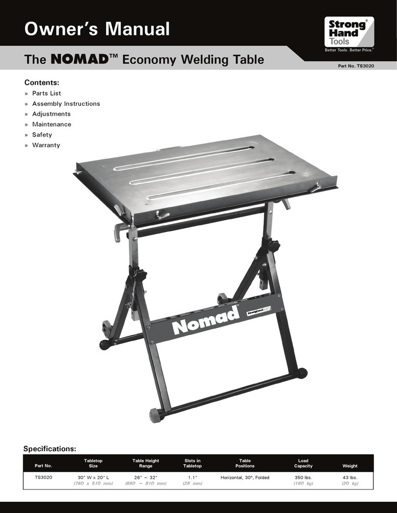 StrongHandTool nomad owner's manual StrongHandTool nomad owner's manual