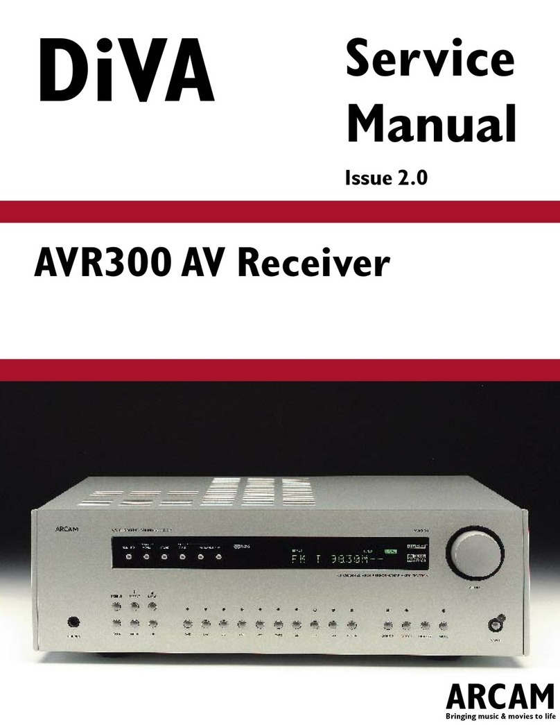 Arcam DiVA AVR300 User manual Arcam DiVA AVR300 User manual
