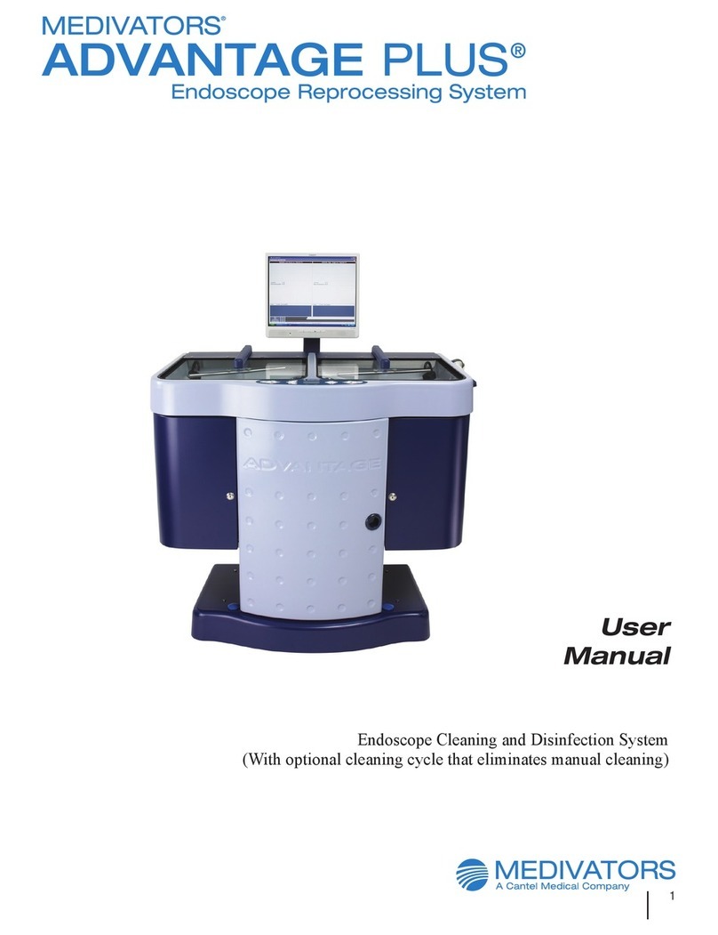 Medivators ADVANTAGE PLUS User manual Medivators ADVANTAGE PLUS User manual