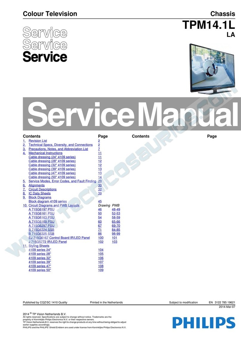 Philips TPM14.1L User manual