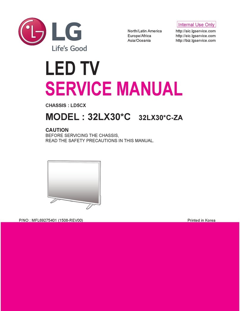LG 32LX30*C Service manual