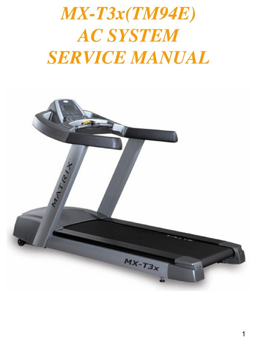 Matrix MX-T3x User manual