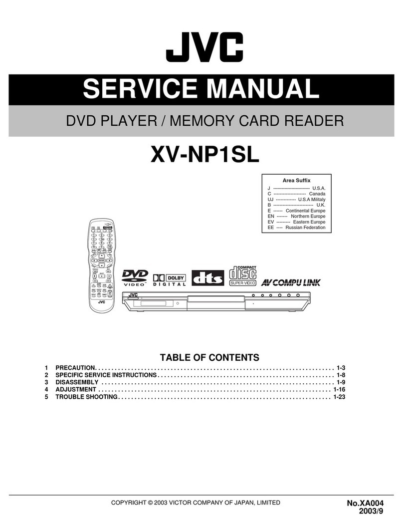 JVC XV-NP1SL Service manual