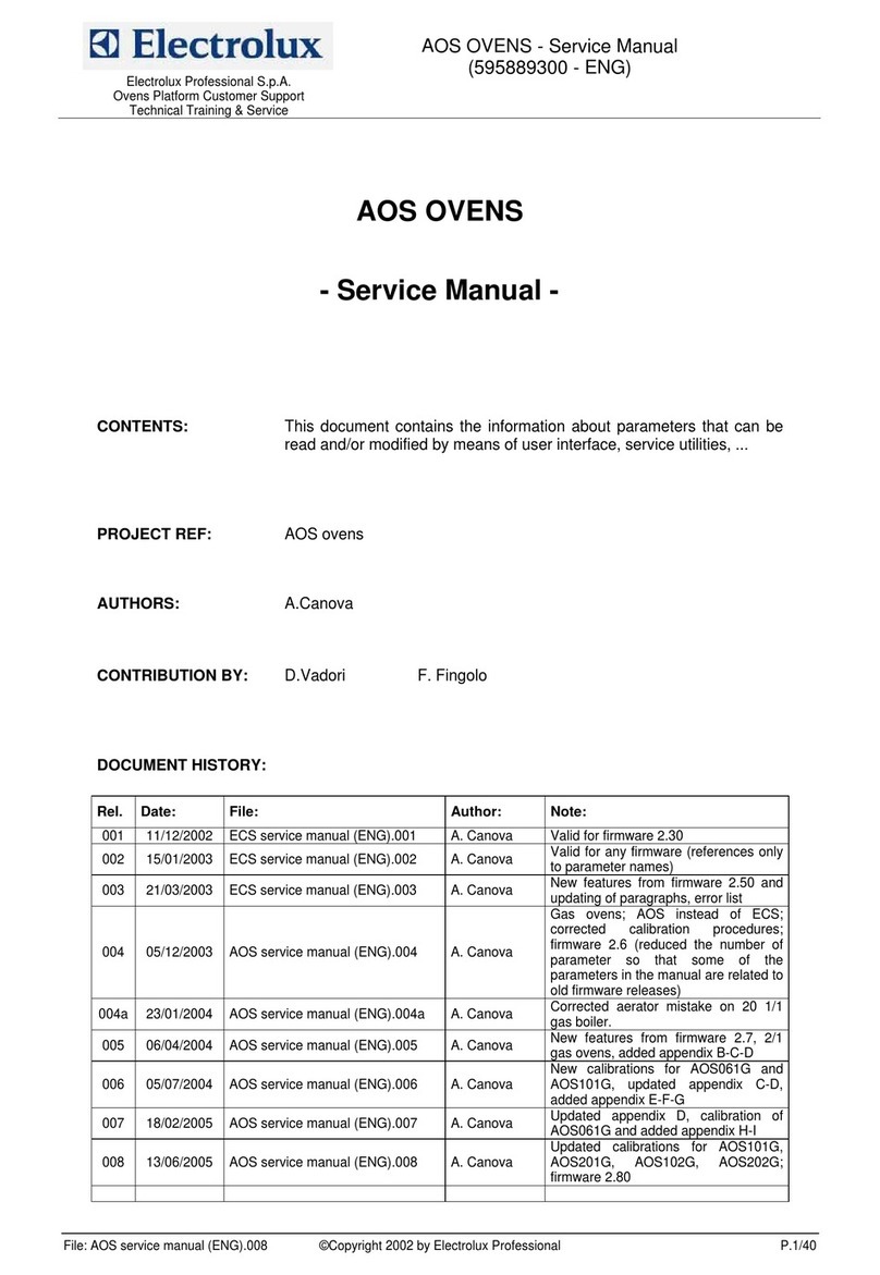 Electrolux AOS061E Series Service manual