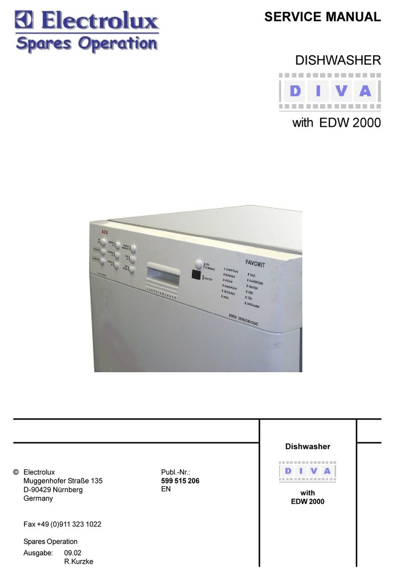 Electrolux Diva EDW 2000 User manual