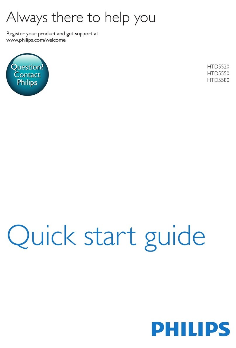 Philips HTD5520 quick start guide