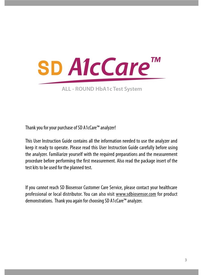 BioSensory SD A1cCare User instruction guide